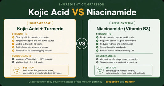 Kojic Acid vs Hydroquinone — Which Is Safer for Long-Term Daily Use?