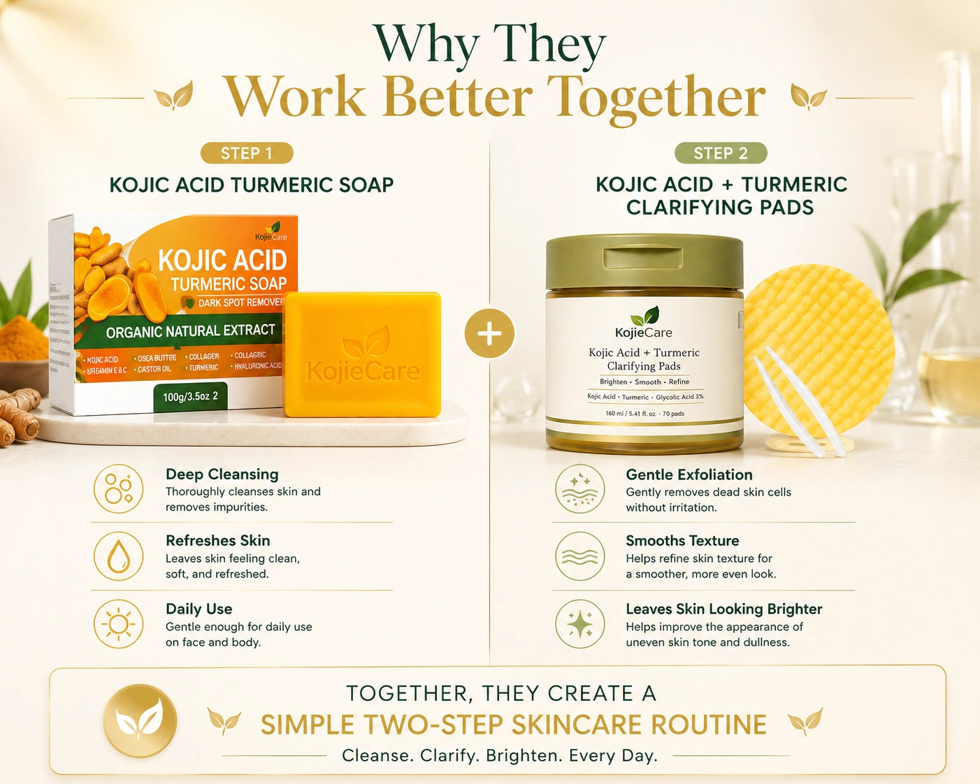 KojieCare Brightening Routine Duo | Kojic Acid Turmeric Soap + Kojic Acid Turmeric Clarifying Pads