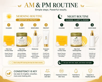 KojieCare Brightening Routine Duo | Kojic Acid Turmeric Soap + Kojic Acid Turmeric Clarifying Pads