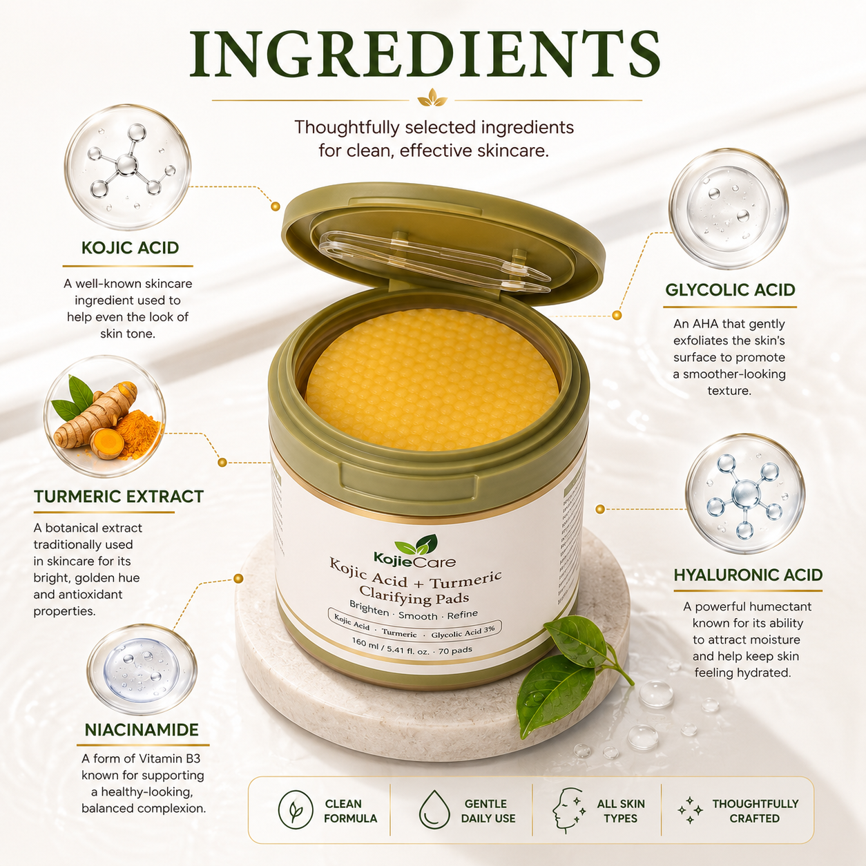 KojieCare Kojic Acid + Turmeric Clarifying Pads | 70 Pre-Soaked Pads with Niacinamide & Glycolic Acid